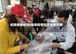 蚌埠疫情如何(蚌埠疫情防控全面升级)