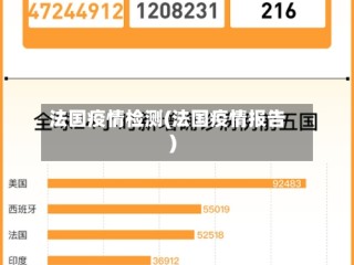 法国疫情检测(法国疫情报告)