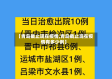 【青岛截止现在疫情,青岛截止现在疫情有多少例】