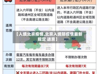 【入境北京疫情,北京入境防疫情最新规定 进京】