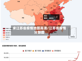求江苏省疫情地图高清/江苏省疫情分部图