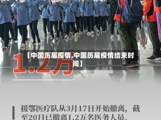 【中国历届疫情,中国历届疫情结束时间】
