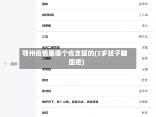鄂州疫情是哪个省支援的(3岁孩子脚面疼)