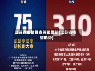 江苏省疫情排查等级最新(江苏省疫情形势)