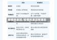 疫情的表现/疫情的表现有哪些