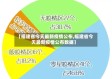 【福建省今天最新疫情公布,福建省今天最新疫情公布数据】