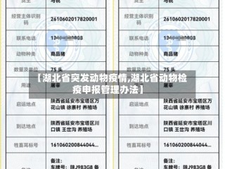 【湖北省突发动物疫情,湖北省动物检疫申报管理办法】