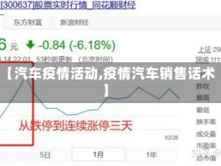 【汽车疫情活动,疫情汽车销售话术】