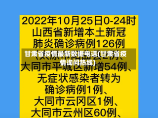 甘肃省疫情最新数据电话(甘肃省疫情询问热线)