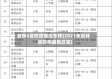 吉林6省防疫情况怎样(2021年吉林省防疫最新政策)
