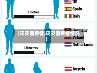 【现英国疫情,现英国疫情情况】