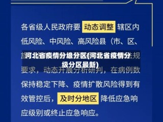 河北省疫情分级分区(河北省疫情分级分区最新)