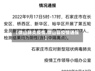 【微山肺炎疫情,微山县疫情通报】