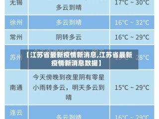 【江苏省最新疫情新消息,江苏省最新疫情新消息数据】