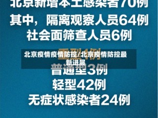 北京疫情疫情防控/北京疫情防控最新进展
