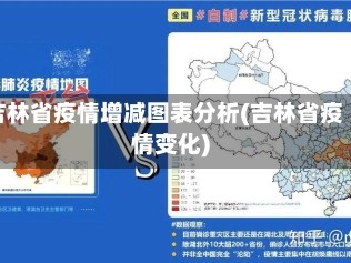 吉林省疫情增减图表分析(吉林省疫情变化)