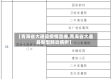 【青海省大通县疫情直播,青海省大通县新型肺炎病例】