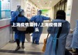 上海疫情案件/上海疫情原头