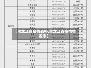 【黑龙江省疫情表格,黑龙江省疫情情况表】