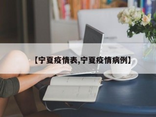 【宁夏疫情表,宁夏疫情病例】