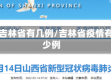 疫情吉林省有几例/吉林省疫情有多少例