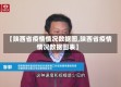 【陕西省疫情情况数据图,陕西省疫情情况数据图表】