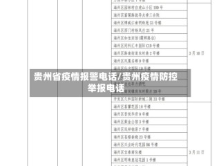 贵州省疫情报警电话/贵州疫情防控举报电话