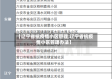 【辽宁省抗疫情小区管理,辽宁省抗疫情小区管理办法】