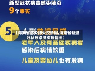 【海南省感染肺炎疫情图,海南省新型冠状感染肺炎疫情图】