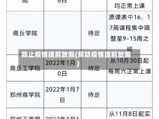防止疫情提前放假(预防疫情提前放假)