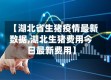 【湖北省生猪疫情最新数据,湖北生猪费用今日最新费用】