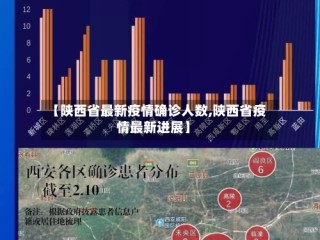 【陕西省最新疫情确诊人数,陕西省疫情最新进展】