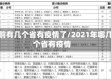 年前有几个省有疫情了/2021年哪几个省有疫情