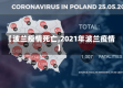 【波兰疫情死亡,2021年波兰疫情】