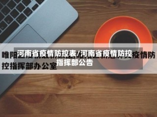 河南省疫情防控表/河南省疫情防控指挥部公告