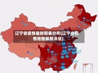 辽宁省疫情最新图表分布(辽宁省疫情地图最新消息)