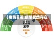 【疫情普遍,疫情仍然存在】