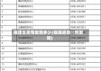 福建省疫情复阳多少(福建报告一例复阳)
