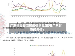 广东省最新流感疫情消息(现在广东省流感疫情)