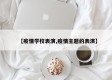 【疫情学校表演,疫情主题的表演】