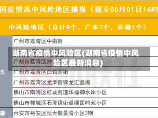 湖南省疫情中风险区(湖南省疫情中风险区最新消息)