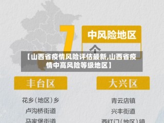 【山西省疫情风险评估最新,山西省疫情中高风险等级地区】