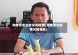 海南省澄迈有没有疫情(海南澄迈疫情风险等级)