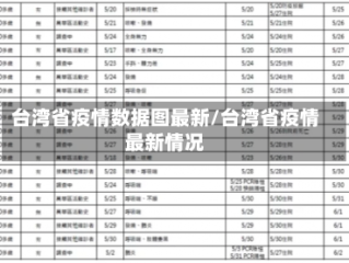 台湾省疫情数据图最新/台湾省疫情最新情况