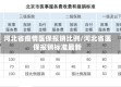 河北省疫情医保报销比例/河北省医保报销标准最新