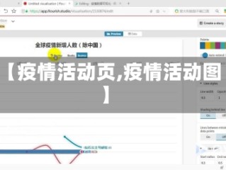 【疫情活动页,疫情活动图】