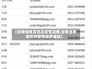【甘肃省教育机构疫情退费,甘肃省教育机构疫情退费通知】