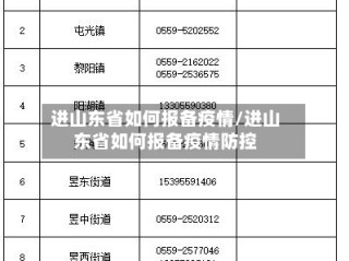 进山东省如何报备疫情/进山东省如何报备疫情防控