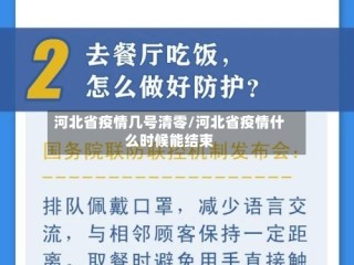 河北省疫情几号清零/河北省疫情什么时候能结束