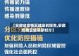 【安徽省疫情区域级别报告,安徽疫情区域等级划分】